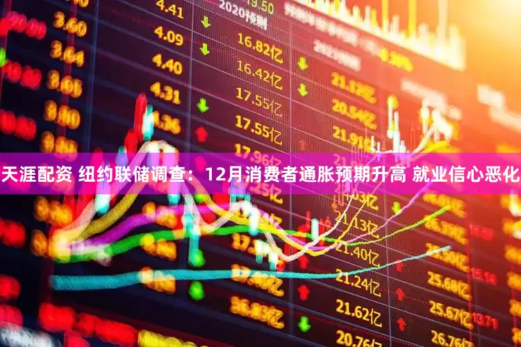 天涯配资 纽约联储调查：12月消费者通胀预期升高 就业信心恶化